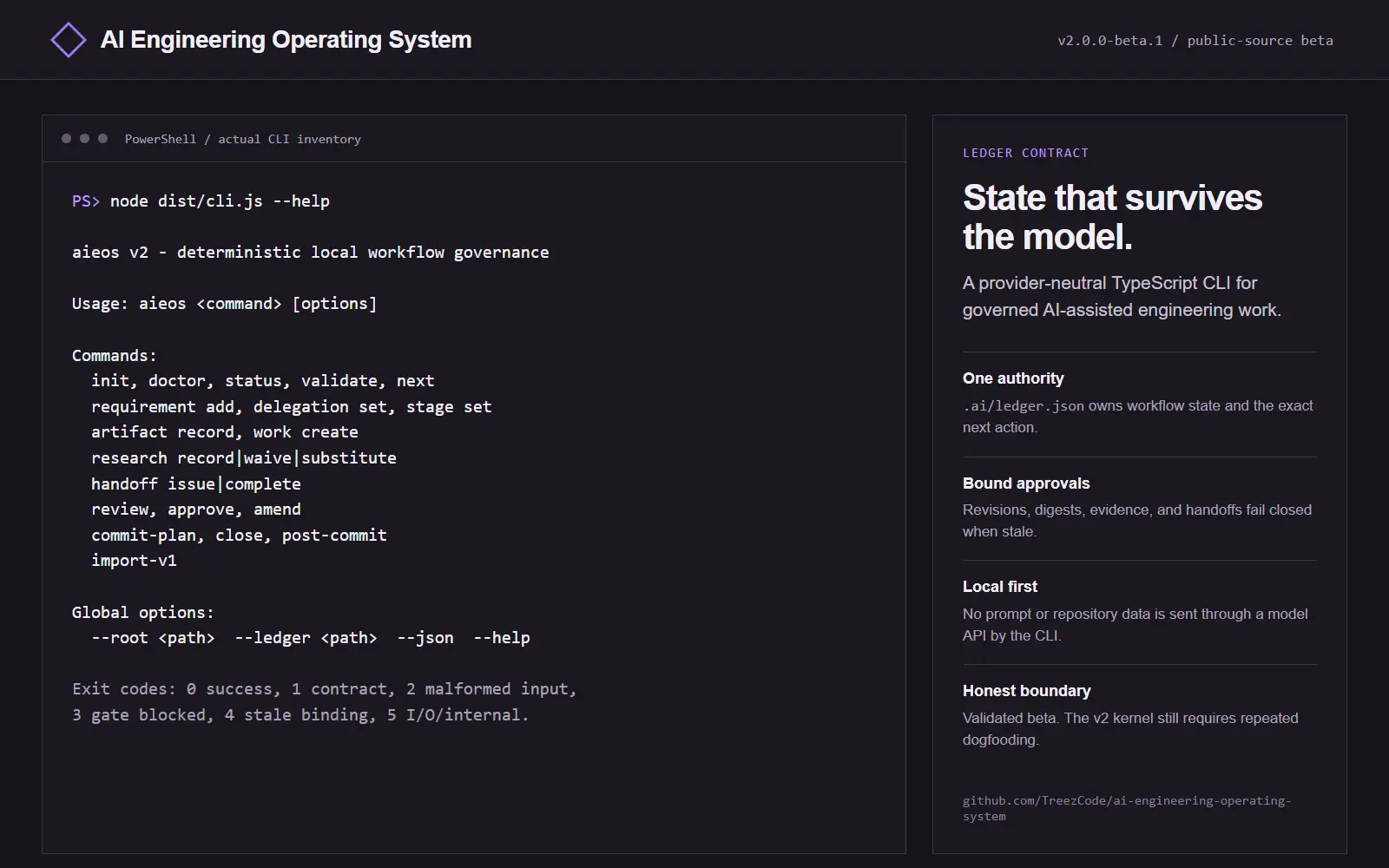 AI Engineering Operating System command-line output showing governed workflow state and the next authorized action.