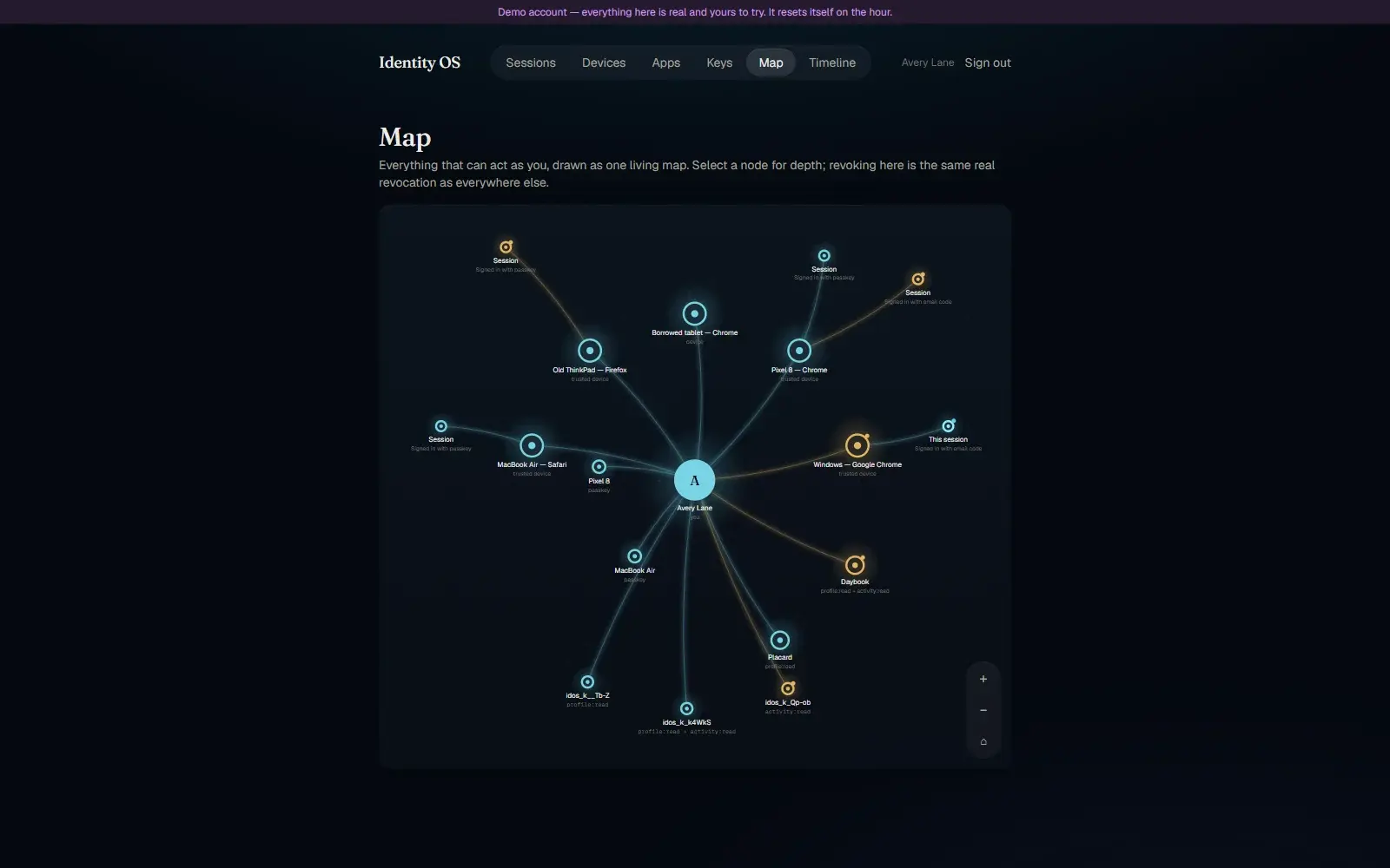 Identity OS Phase 0 interface prototype visualizing account trust and security controls.